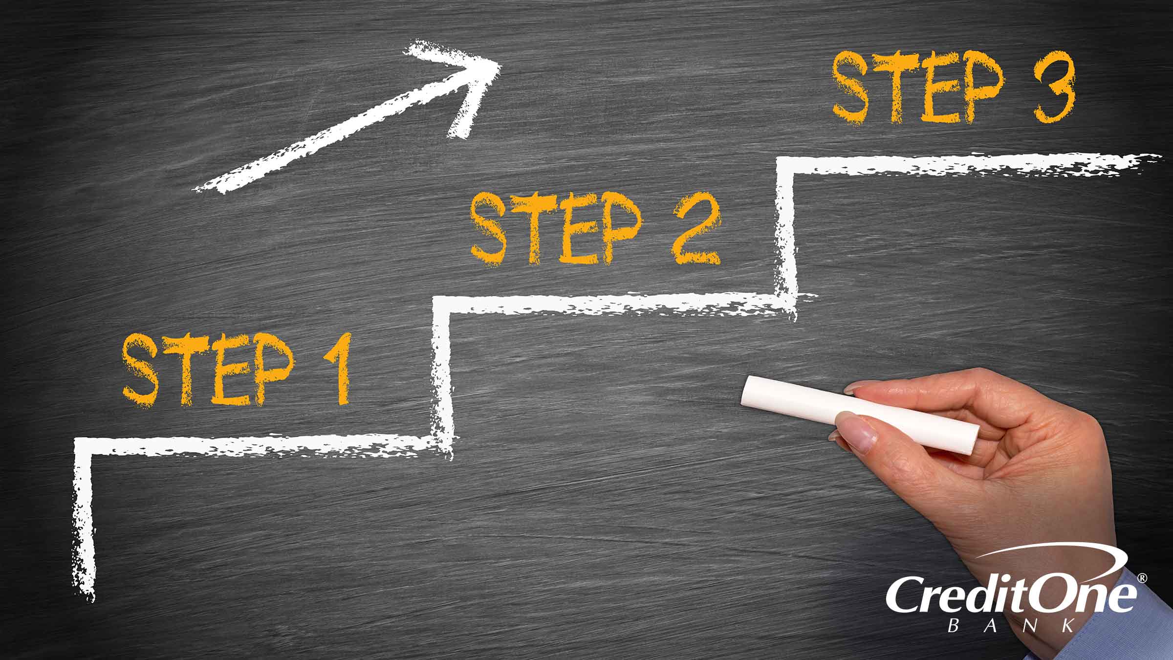 A woman’s hand draws steps on a chalkboard, representing the steps to take when you lose a credit card.